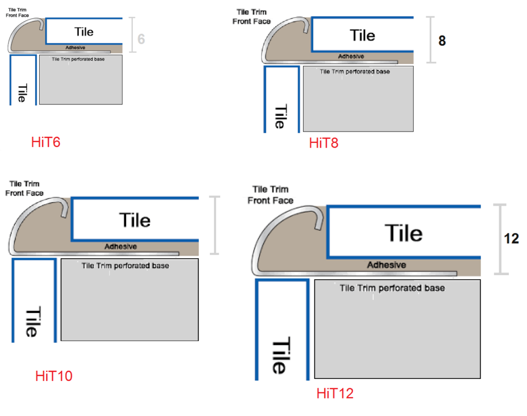 HiTechCons Stainless Steel Bullnose Tile Trim Size