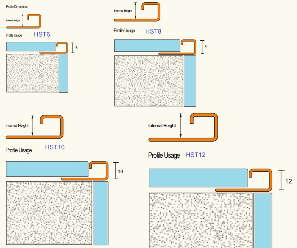 HiTechCons Stainless Steel Square Tile Trim Size