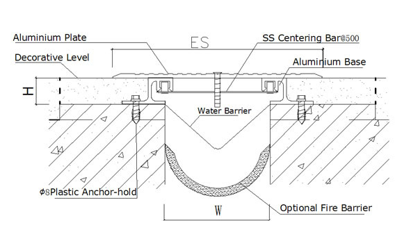 Heavy Duty Cover Plate 2